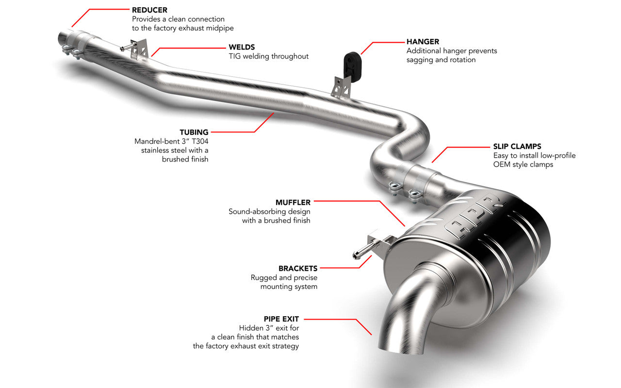APR Cat Back Exhaust System - Tiguan Mk2 4motion 2.0TSI