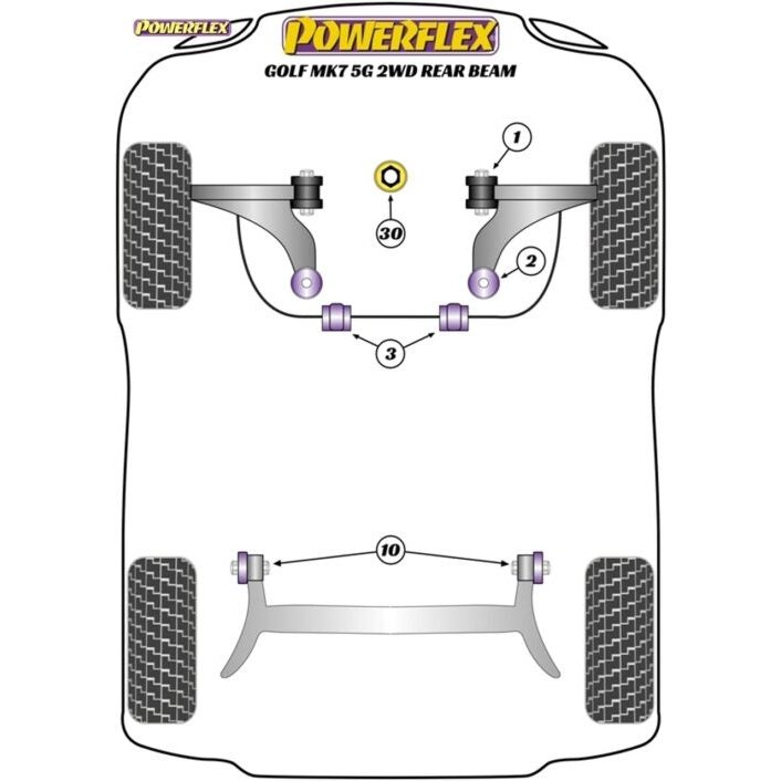 Powerflex Front ignite performance