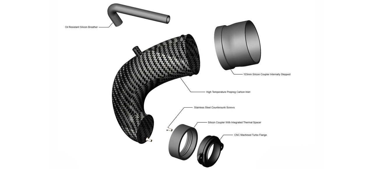 Eventuri Carbon Fibre Turbo