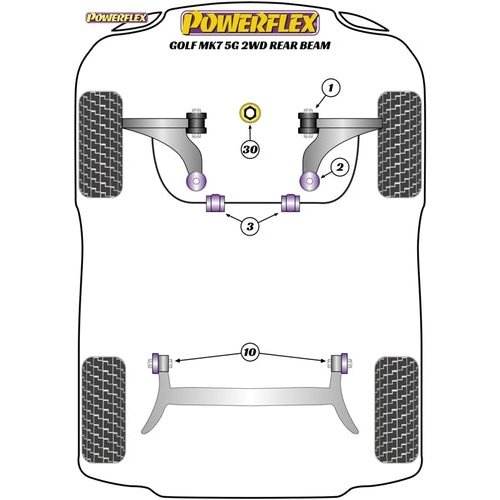 Powerflex Front ignite performance