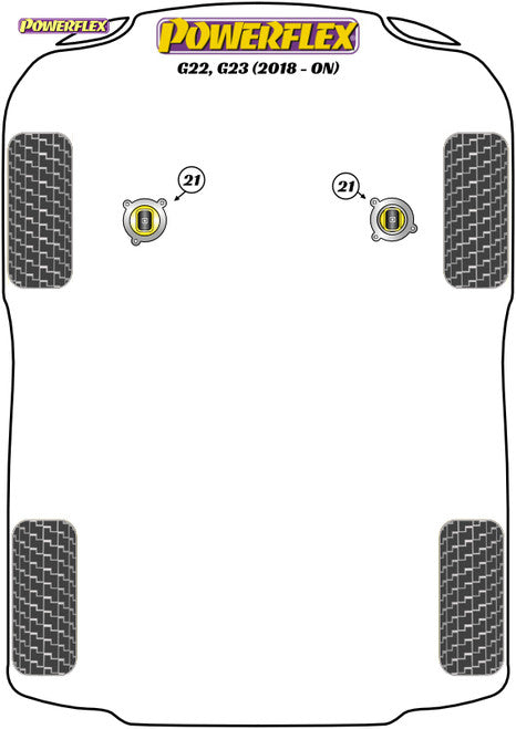 Powerflex Track ignite performance