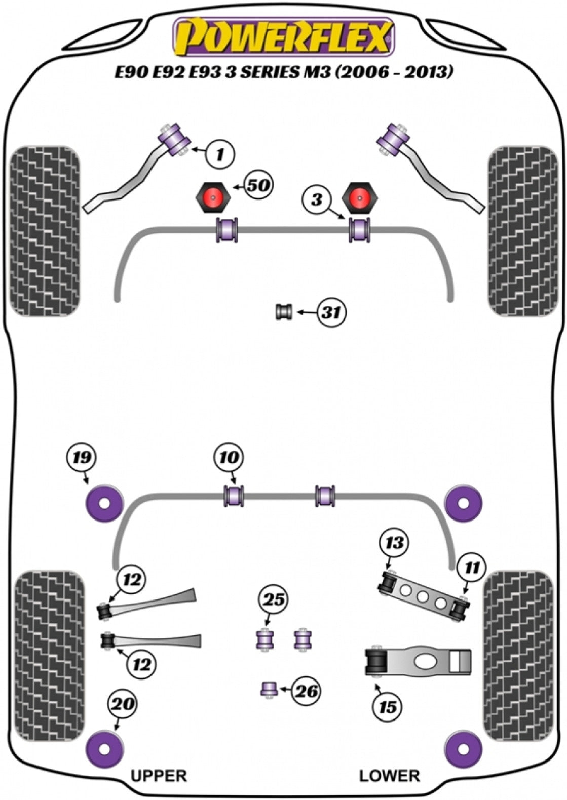 Powerflex Poly Bushes Pack - Front Radius Arm To Chassis Bush - PFF5-401 - E90, E92 & E93 3 Series M3 (2006-2013)