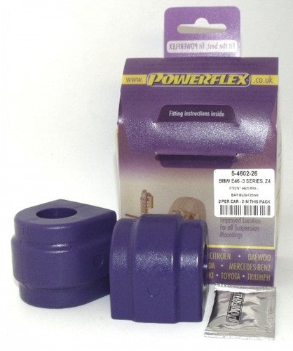 Powerflex Poly ignite performance