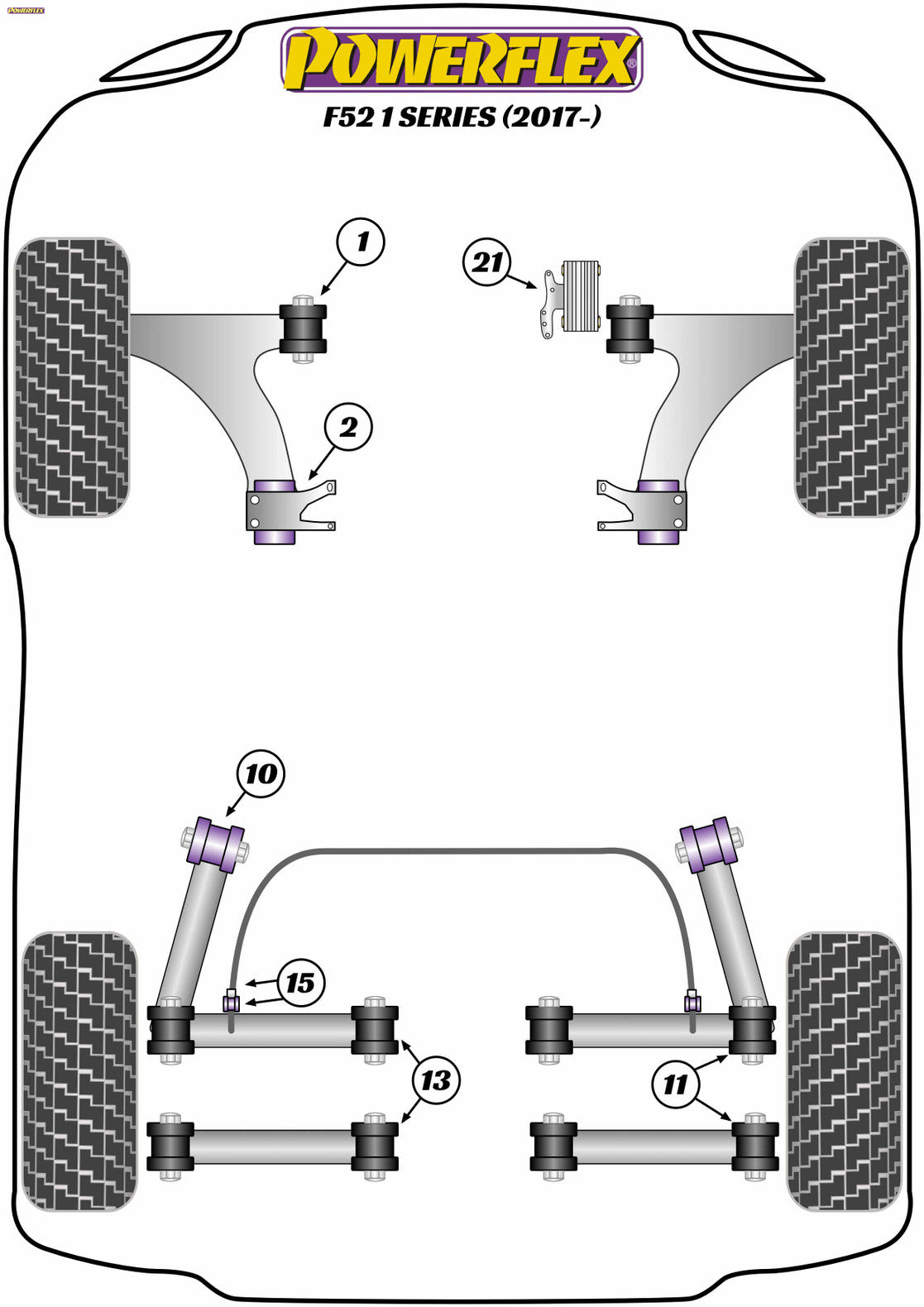 Powerflex Track ignite performance
