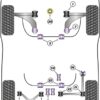 Powerflex Rear ignite performance