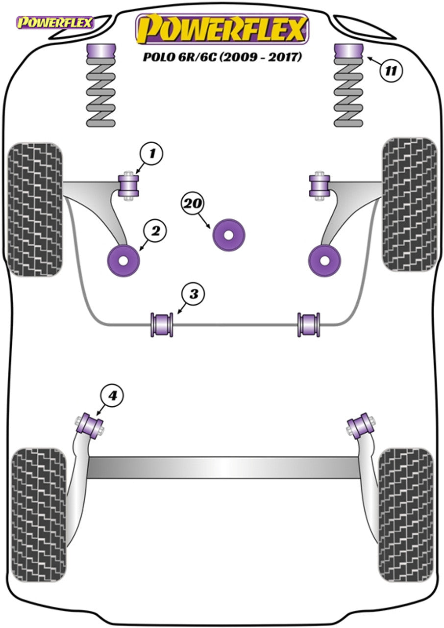 Powerflex Track Steering Rack Mounting Bush - Polo MK5 6R/6C (2009 - 2017)