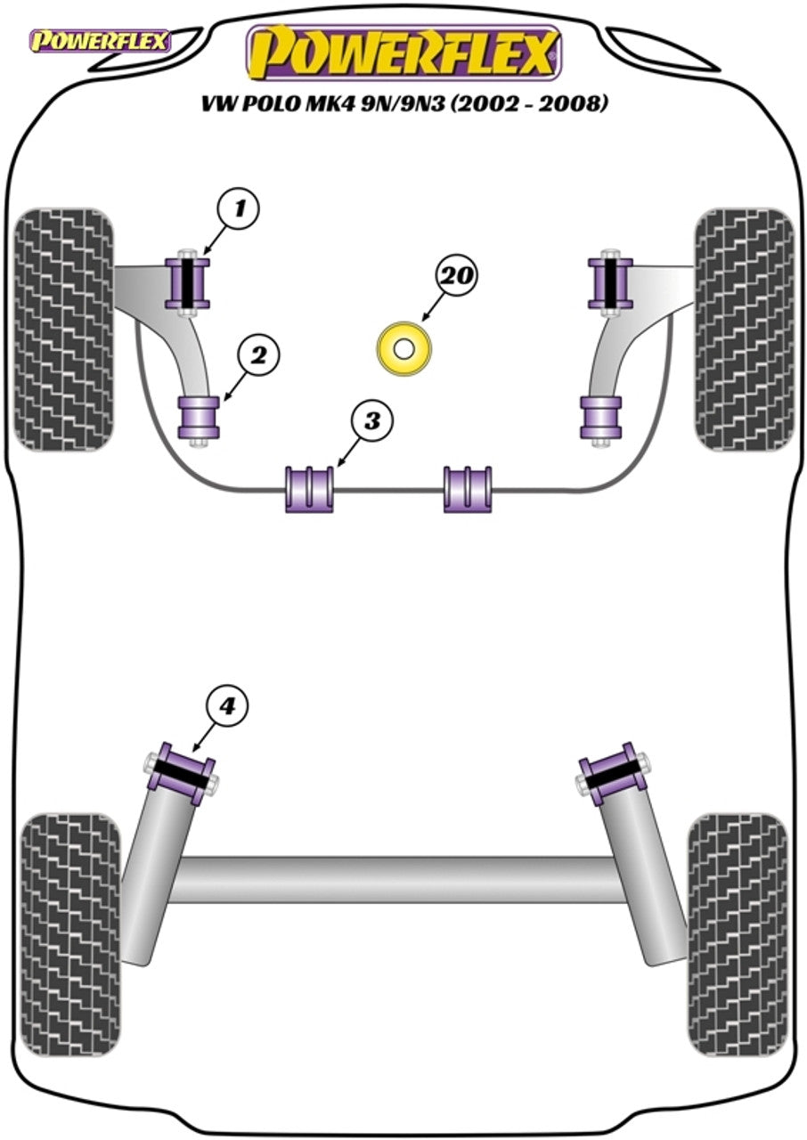Powerflex Front Anti Roll Bar Bush 20mm - Polo MK4 9N/9N3 (2002 - 2008)