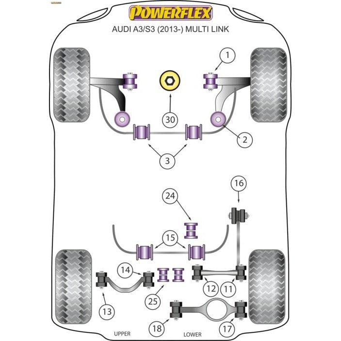 Powerflex Front ignite performance