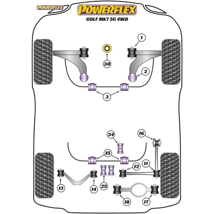 Powerflex Rear ignite performance