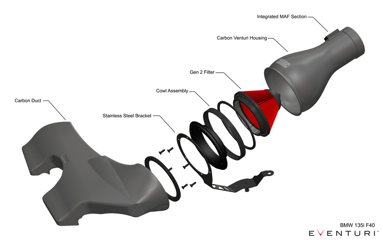 Eventuri Carbon Intake System