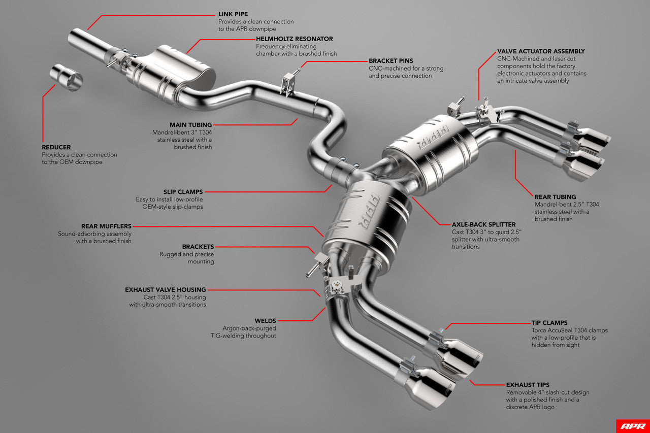 APR Cat Back Exhaust System
