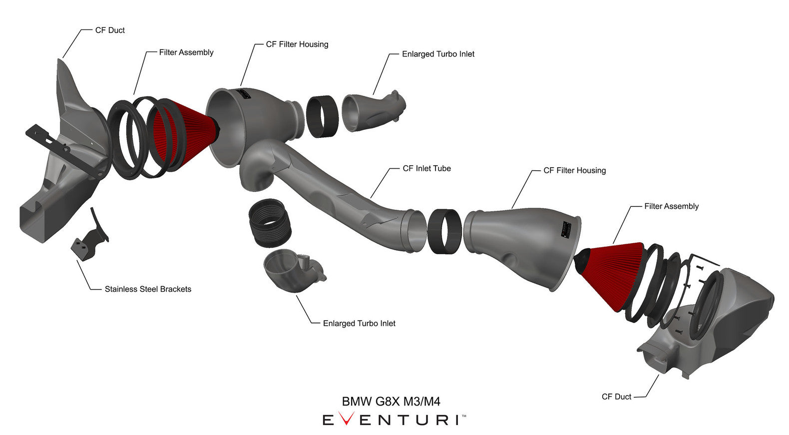 Eventuri Carbon Intake, Gloss