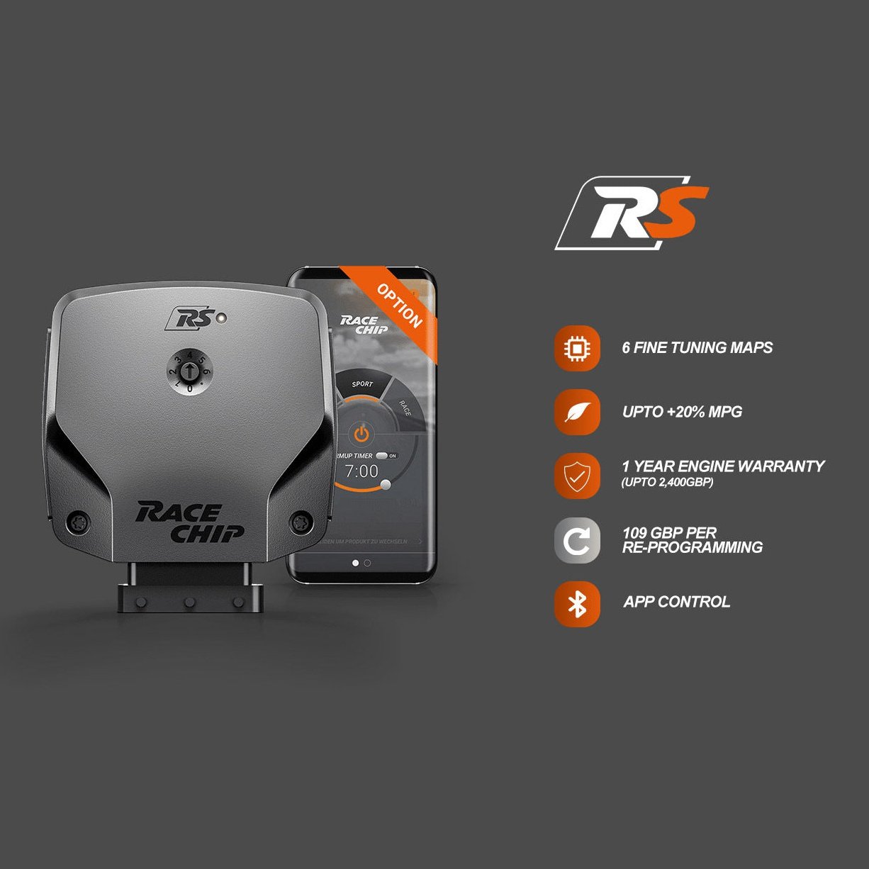 RaceChip RS ignite performance