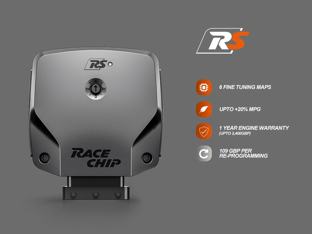 RaceChip RS ignite performance