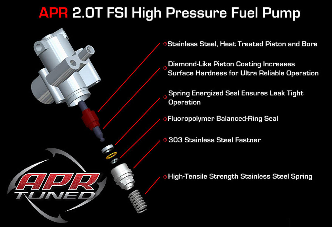 APR Fuel Pump High Pressure