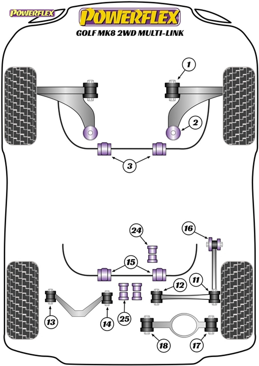 Powerflex Track Rear Upper Link Outer 