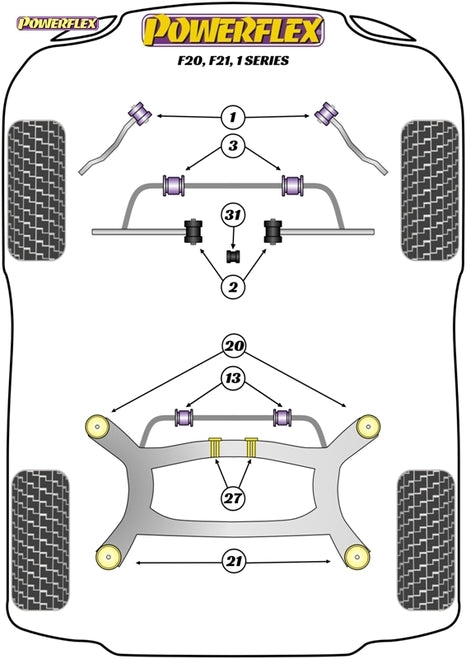 Powerflex Rear ignite performance