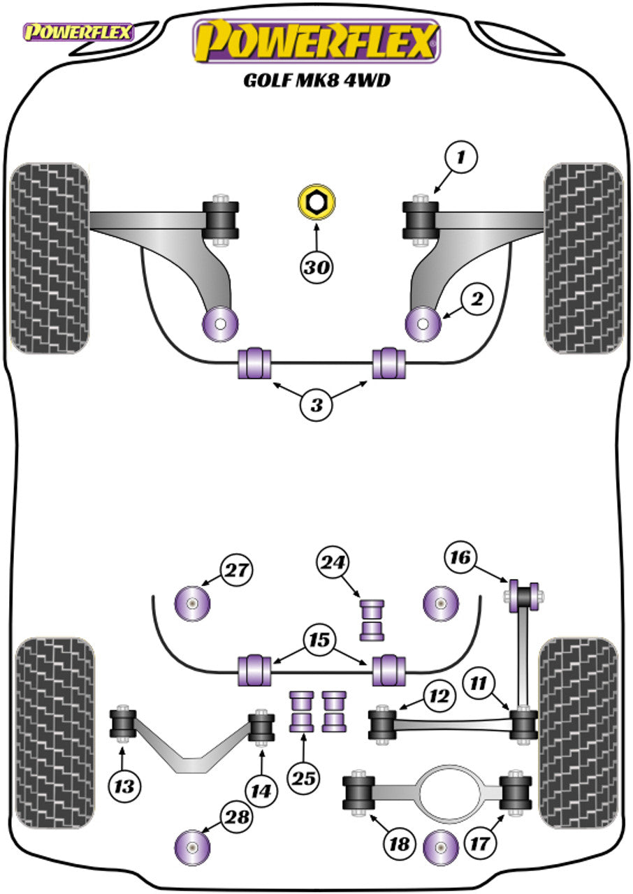 Powerflex Track Rear Subframe