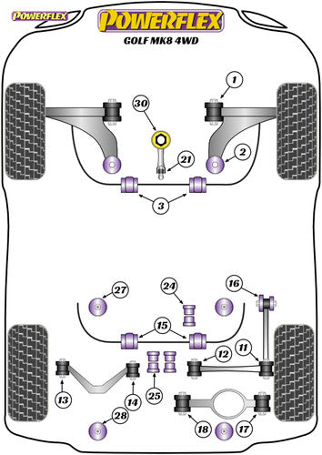 Powerflex Track Lower Torque Mount