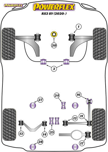 Powerflex Track Rear Upper Link 