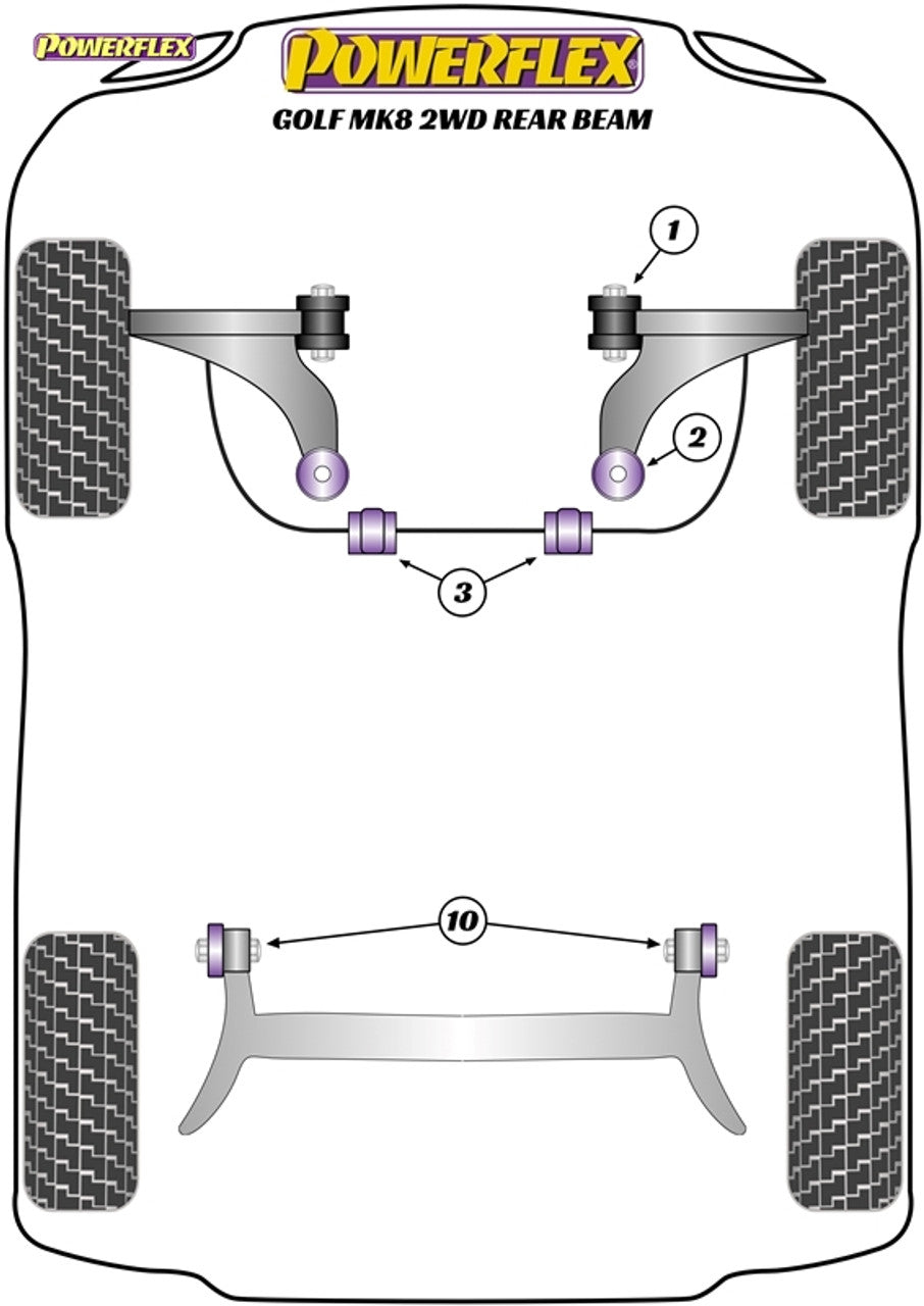 Powerflex Track Rear Beam Mounting