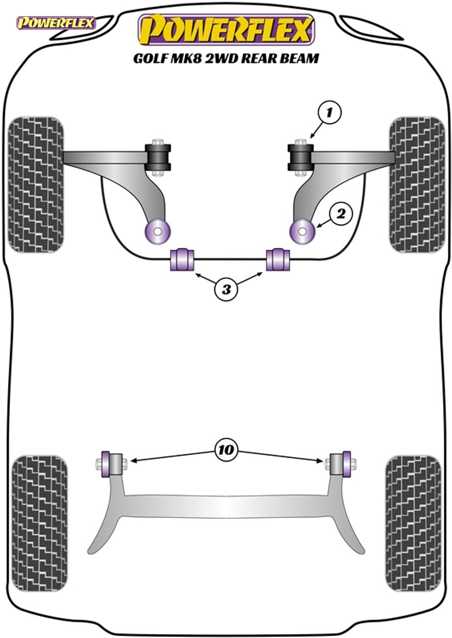 Powerflex Track Rear Beam Mounting