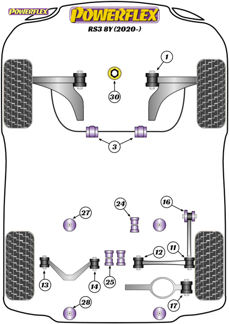 Powerflex Track Rear Trailing 