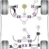 Powerflex Rear ignite performance