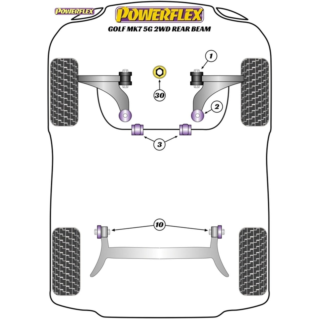 Powerflex Rear ignite performance