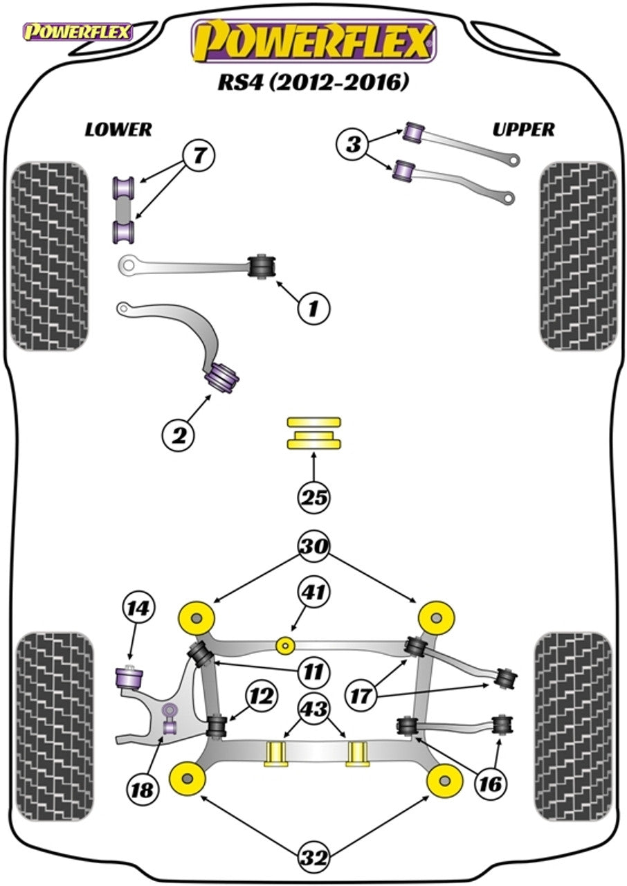 Powerflex Rear ignite performance