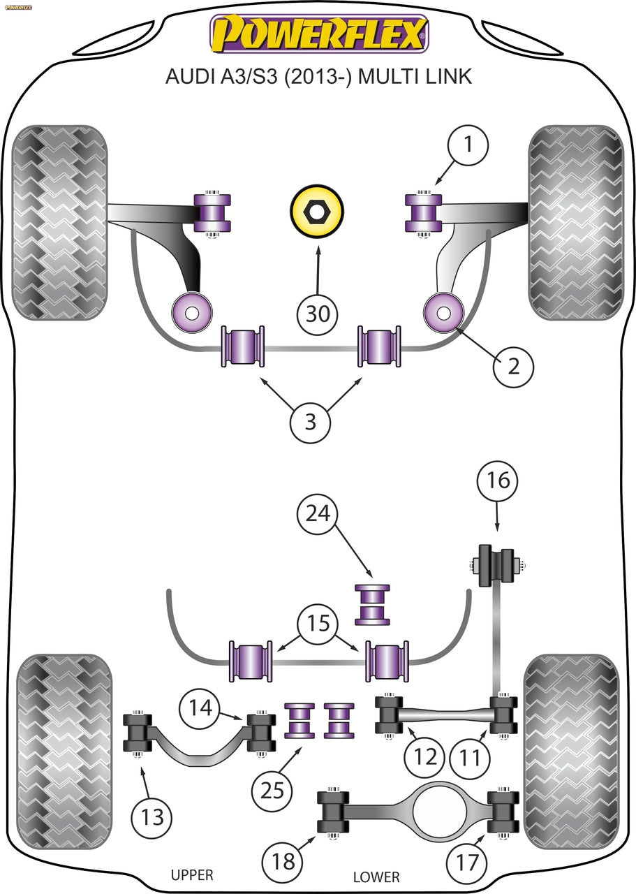Powerflex Front ignite performance