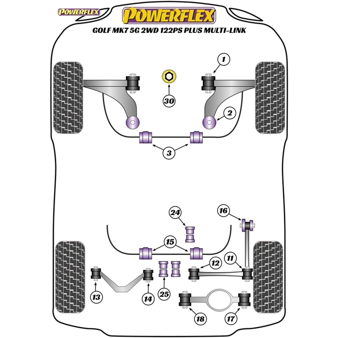 Powerflex Black igniteperformance Lower Engine Mount Hybrid Bush.POWERFLEX Black Series bushes are manufactured using our Black 95 Shore                             