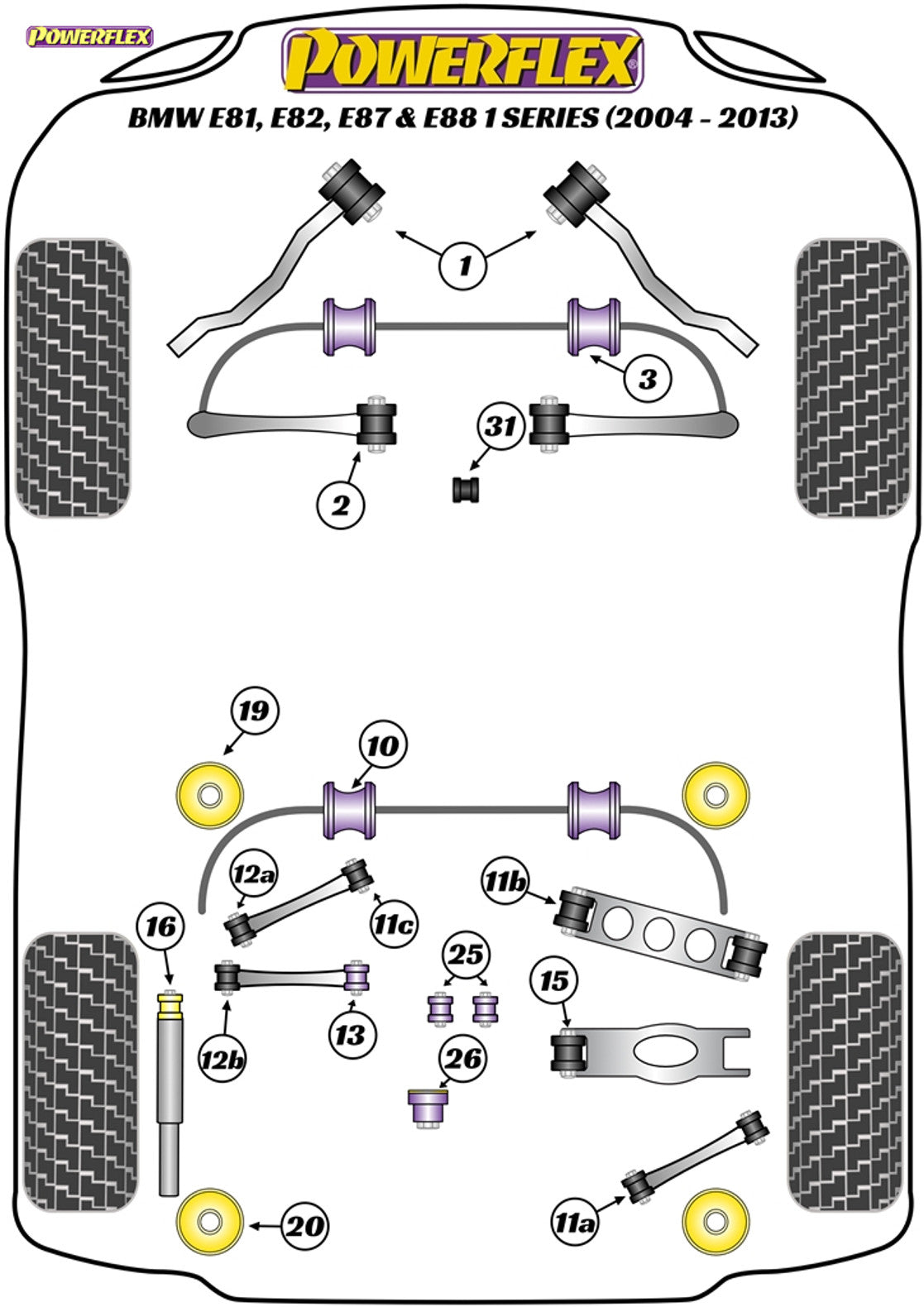 Powerflex Poly Bushes Pack Track Front Radius Arm To Chassis Bushes - E81, E82, E87 & E88 1 Series (2004-2013)